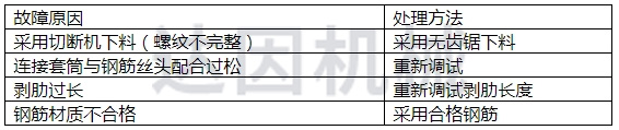 13. 拉伸实验不合格.jpg