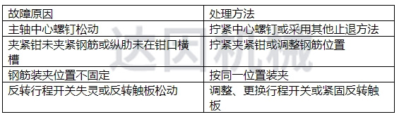 12. 螺纹长度不稳定.jpg