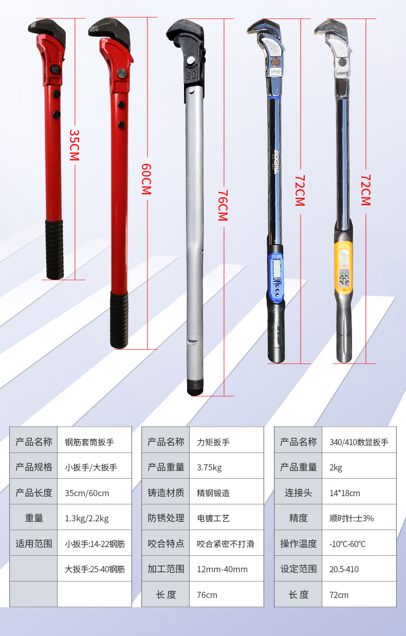 2508111754901043929460.jpg 扳手详情_05.jpg