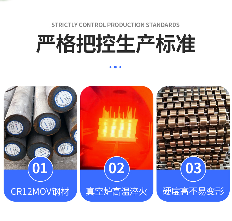 2512121765527994646627.jpg 滚丝轮详情_02.jpg